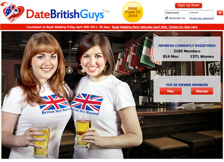 Date British Guys